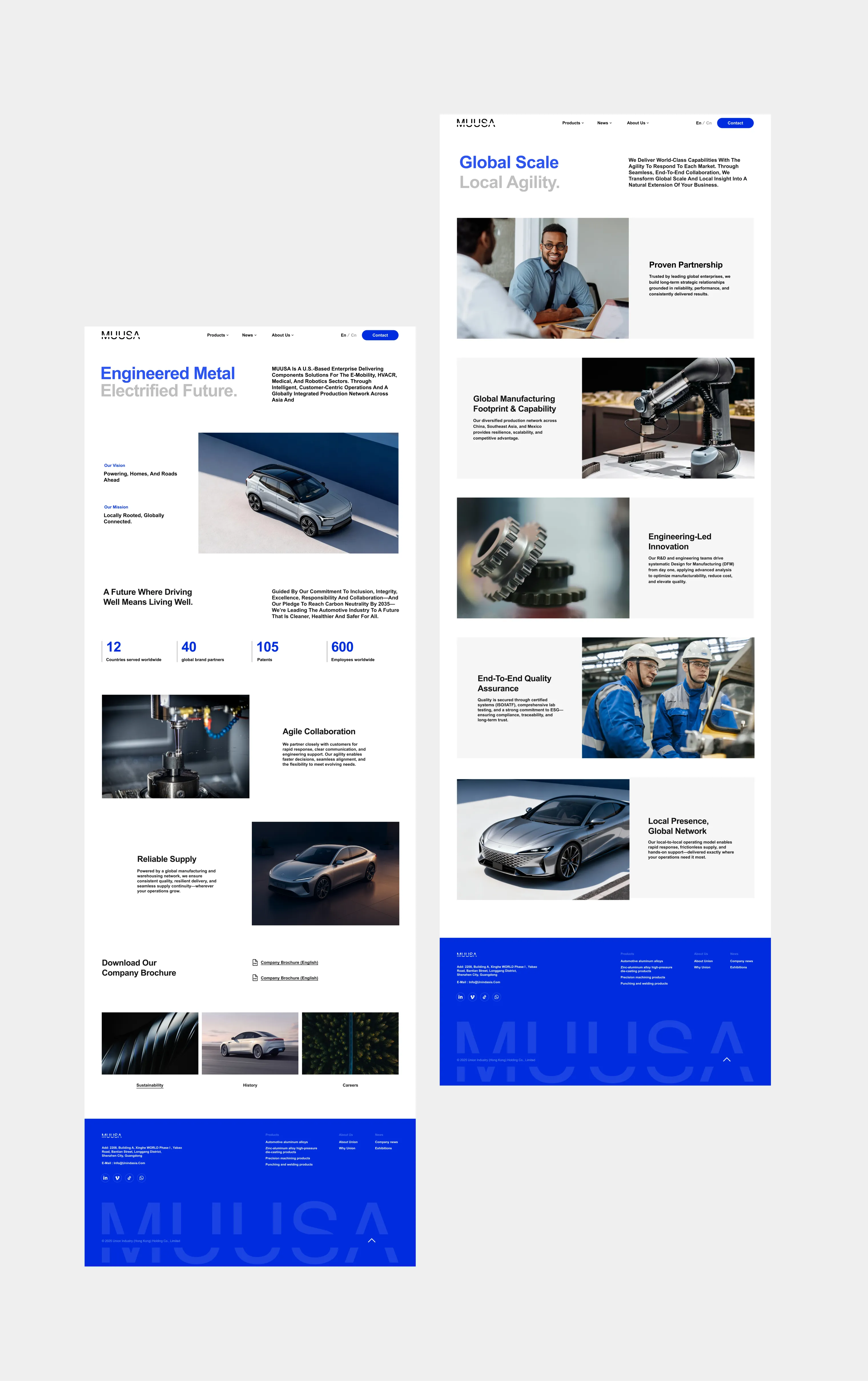 Muusa case 07