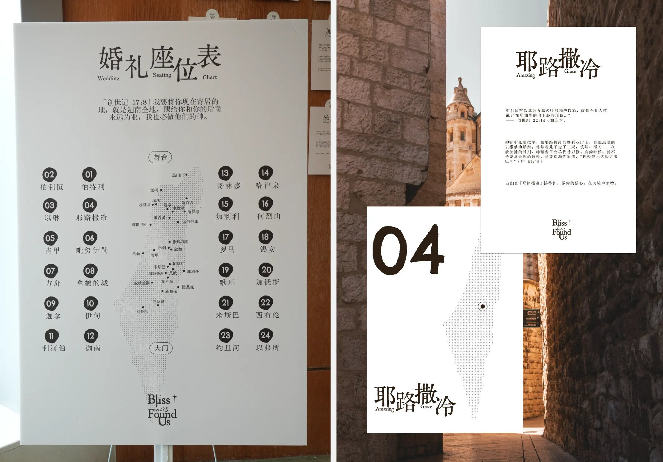 Wedding process 10