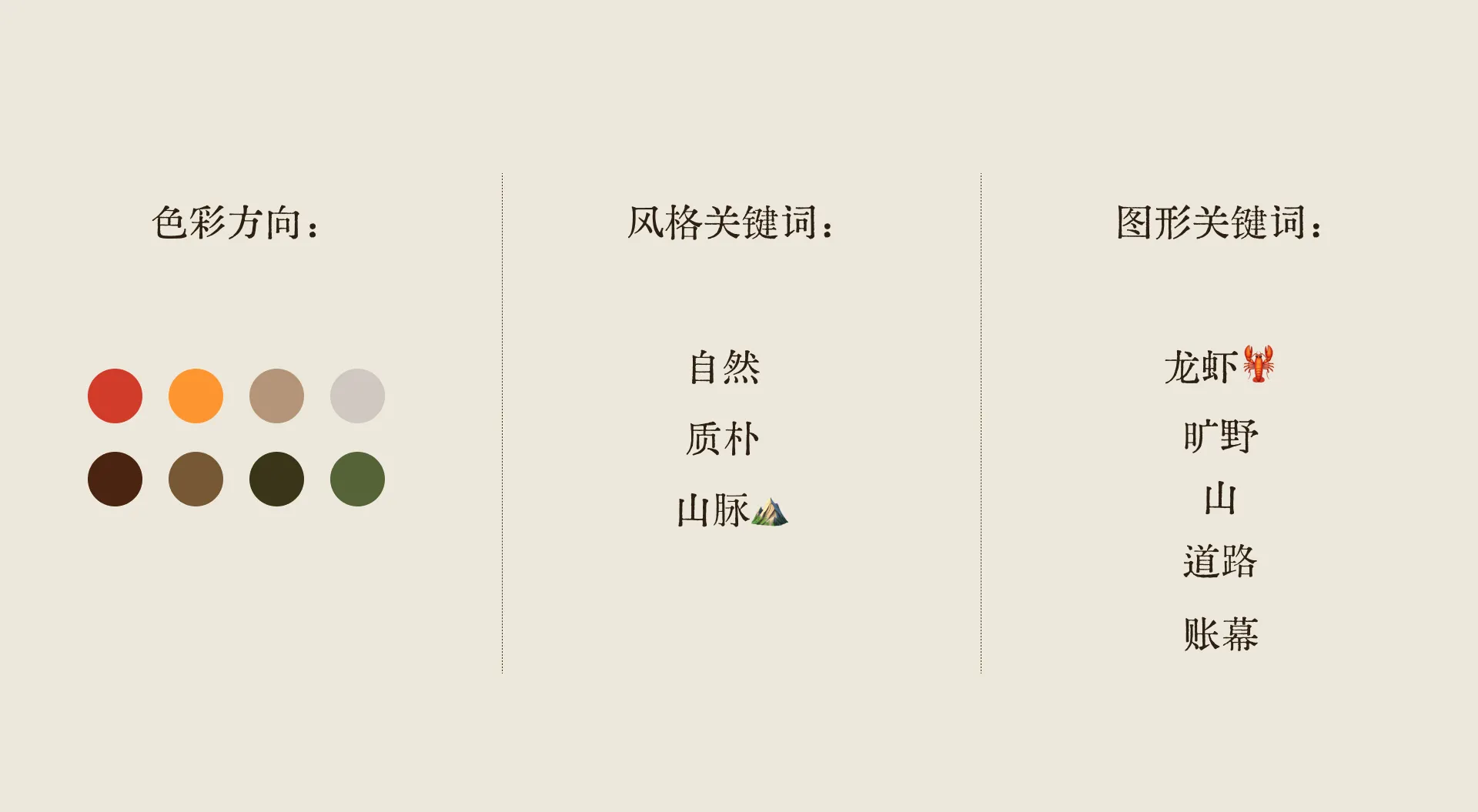 正 1